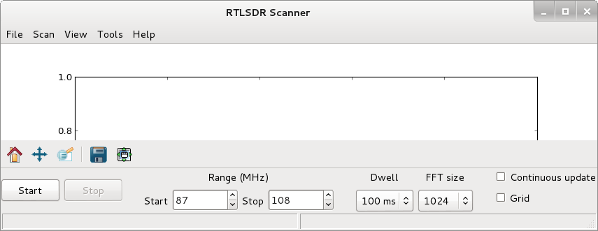 rtlsdr-scanner